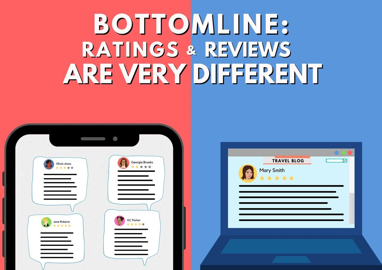 Smartphone and laptop displaying customer reviews and star ratings, highlighting the distinction between quantitative and qualitative feedback.