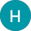 Hank Harris